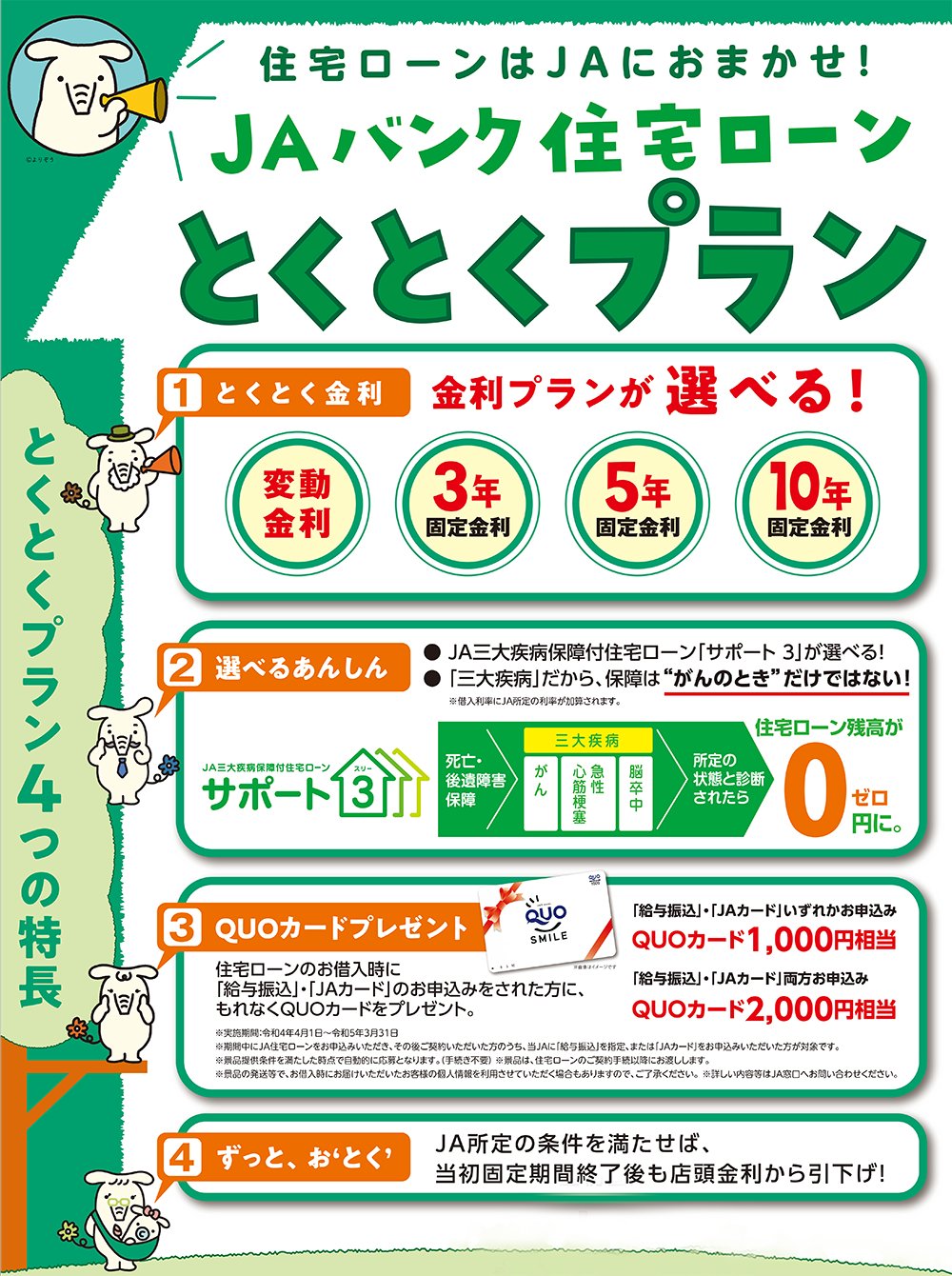 住宅ローン かりる ｊａバンク新潟